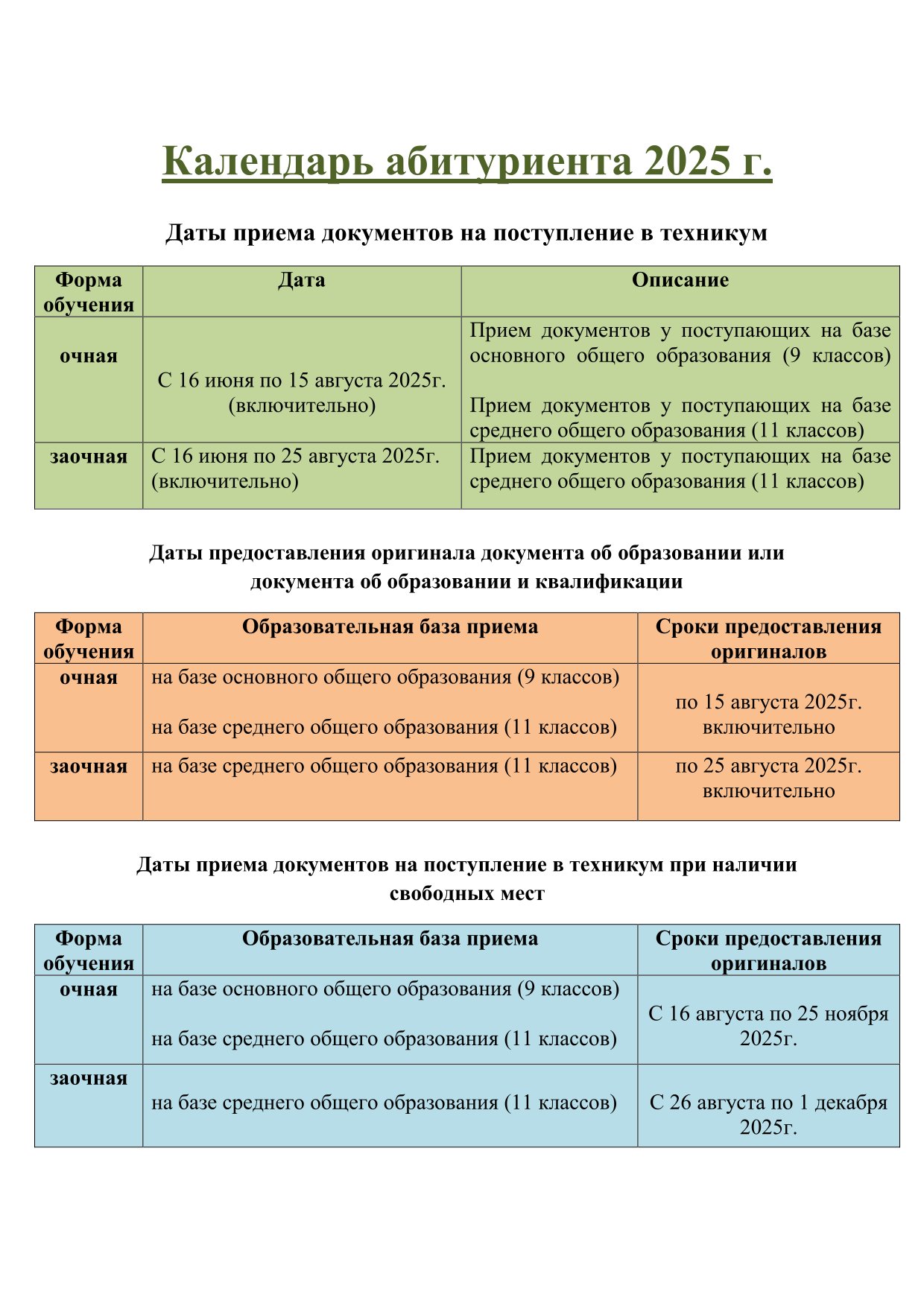 Календарь абитуриента 2025